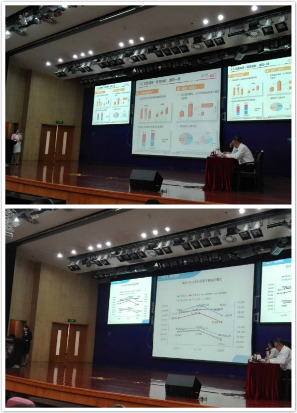 我系洪震老师参加福建会计领军人才管理会计推广应用论坛